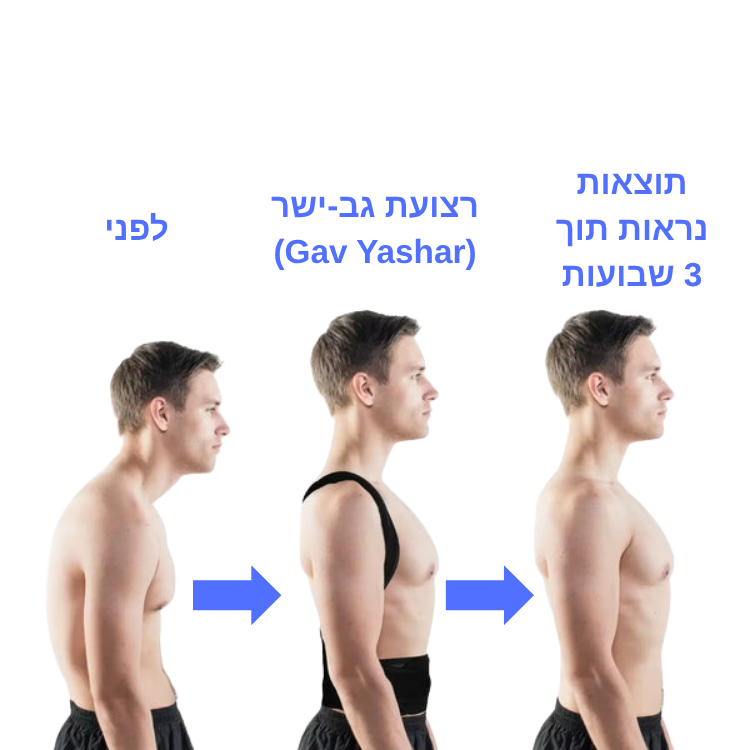 רצועת גב-ישר (Gav Yashar)™ – הדרך הפשוטה לעמוד זקוף, להרגיש חזק ולהחזיר לגב שלך את היציבה הטבעית
